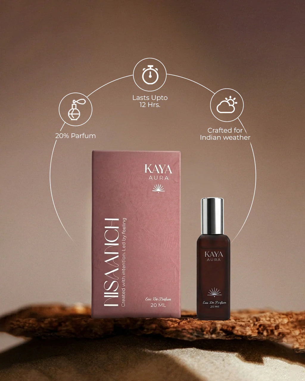 Nisaanch Kaya - Aura Eau De Parfum