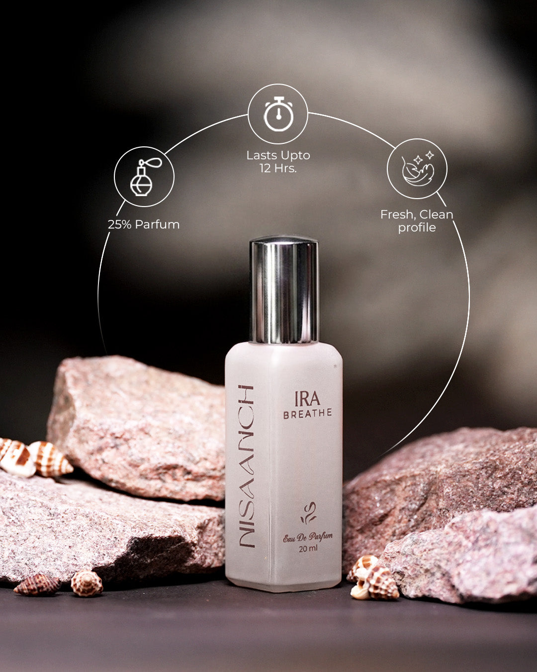 IRA – Breathe Eau De Parfum